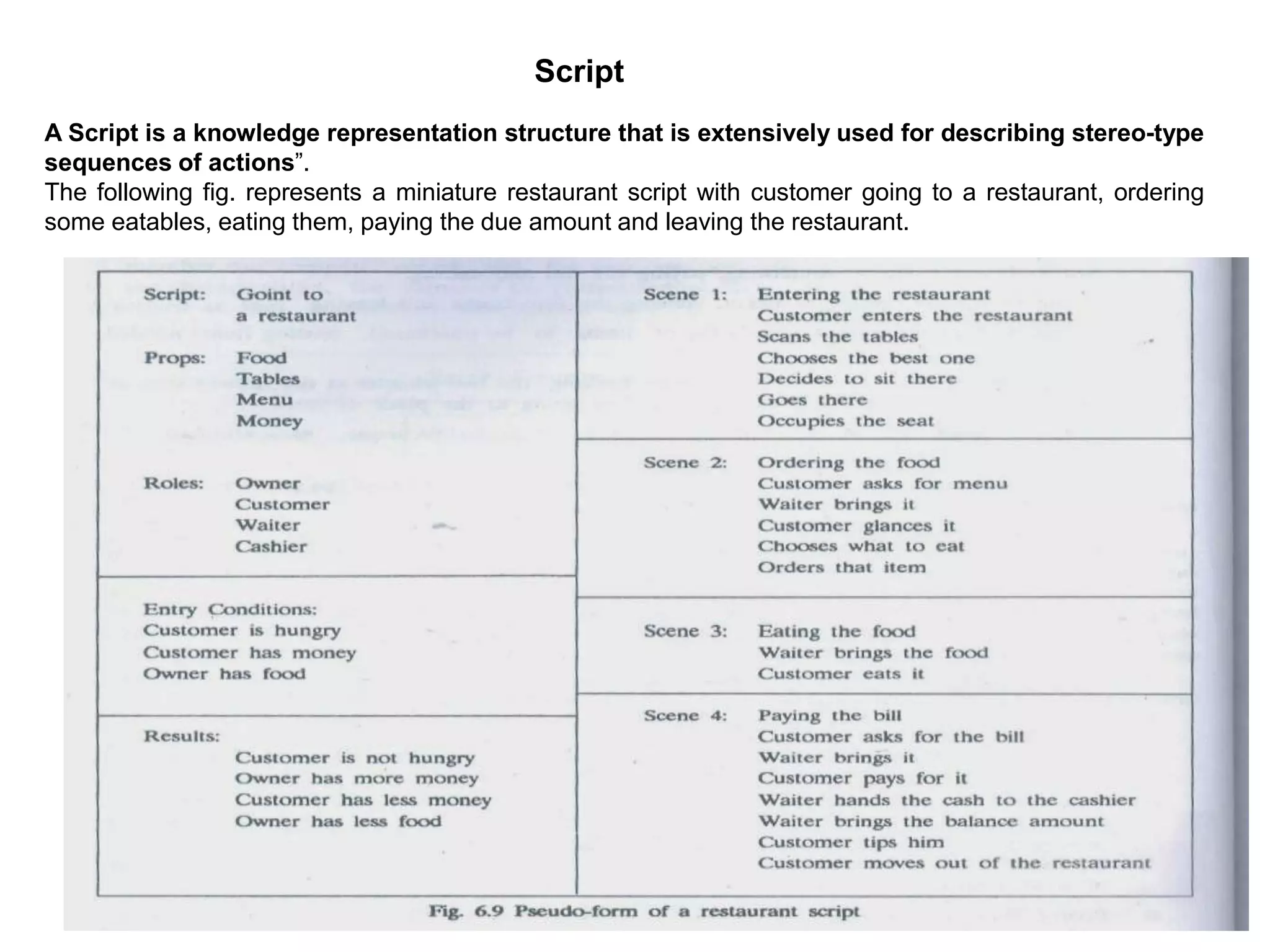 Frame-Script and Predicate logic.pptx