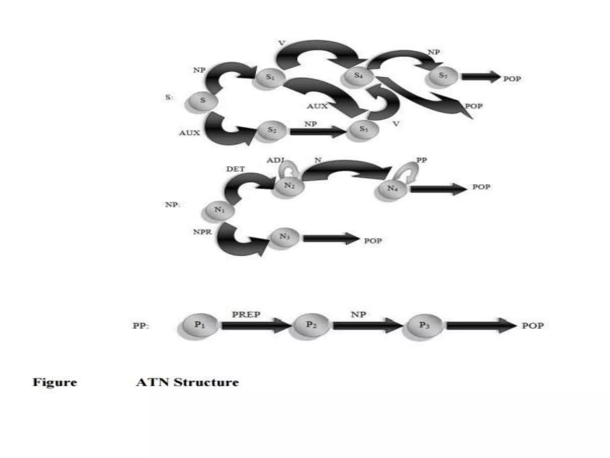Frame-Script and Predicate logic.pptx