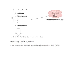 Frame Scripting Image Frame-Script and Predicate logic.pptx