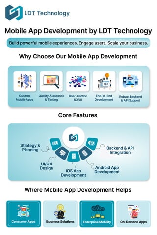 Mobile App Development Solutions for Digital Transformation | PDF