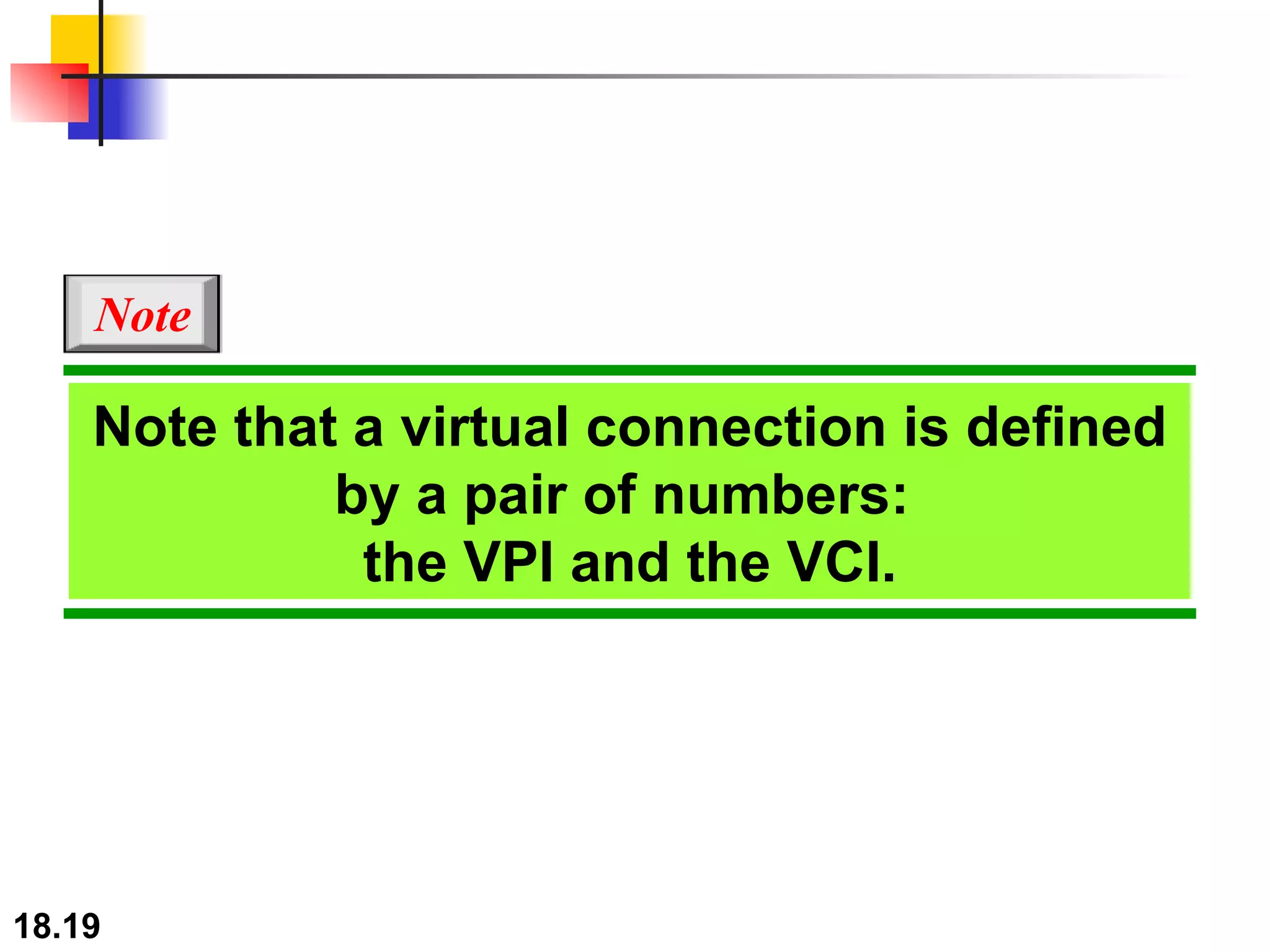 Note that a virtual connection is defined by a pair of numbers:  the VPI and the VCI. Note 