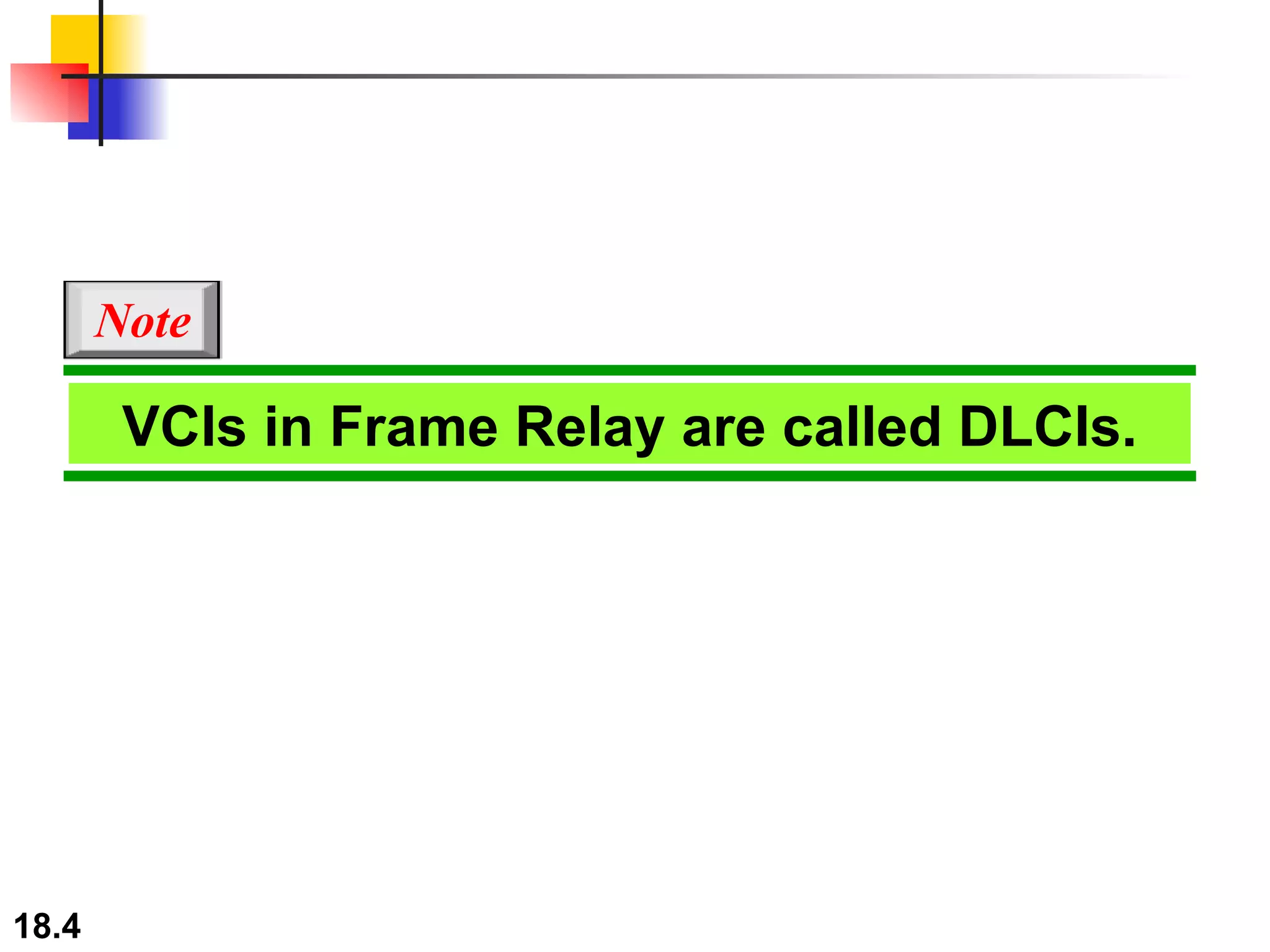 VCIs in Frame Relay are called DLCIs. Note 