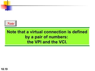 Note that a virtual connection is defined by a pair of numbers:  the VPI and the VCI. Note 