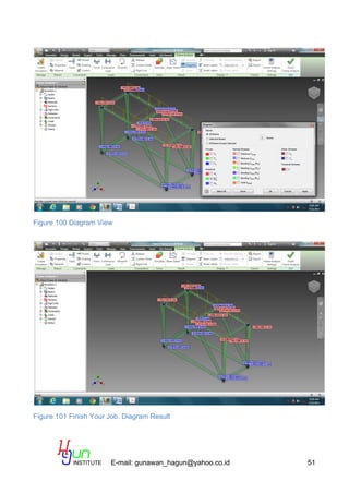 E-mail: gunawan_hagun@yahoo.co.id 51
Figure 100 Diagram View
Figure 101 Finish Your Job. Diagram Result
 