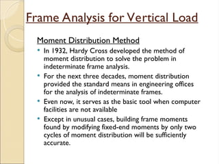 Frame Analysis Problem Real Life Frame Analysis for Verticla Load dec 2016.ppt