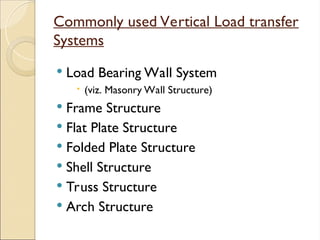 Frame Analysis for Verticla Load dec 2016.ppt