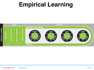 Empirical Learning"

www.rallydev.com

@zachnies!

©2014!

 