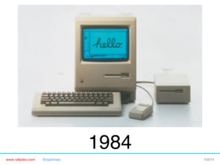 1984!
www.rallydev.com

@zachnies!

©2014!

 