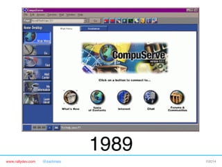 1989!
www.rallydev.com

@zachnies!

©2014!

 