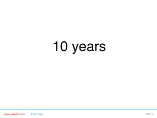 10 years!

www.rallydev.com

@zachnies!

©2014!

 