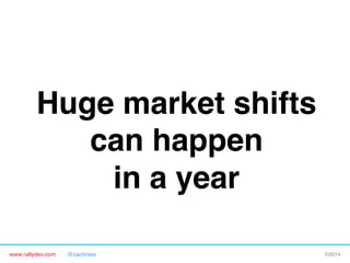 Huge market shifts
can happen 
in a year"
www.rallydev.com

@zachnies!

©2014!

 