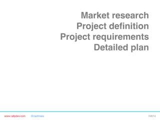 Market research"
Project deﬁnition"
Project requirements"
Detailed plan"
Alpha release"
Beta release"
Final release"

FIRST CONTACT WITH

CUSTOMERS"

www.rallydev.com

@zachnies!

©2014!

 
