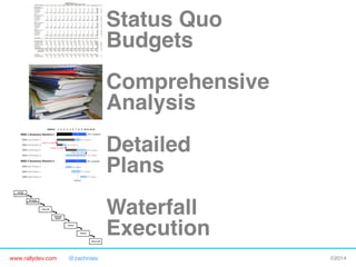 Status Quo 
Budgets"
"
Comprehensive 
Analysis"
"
Detailed 
Plans"
"
Waterfall 
Execution"
www.rallydev.com

@zachnies!

©2014!

 