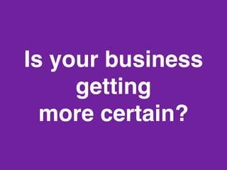 Is your business
getting 
more certain?"
www.rallydev.com

@zachnies!

©2014!

 