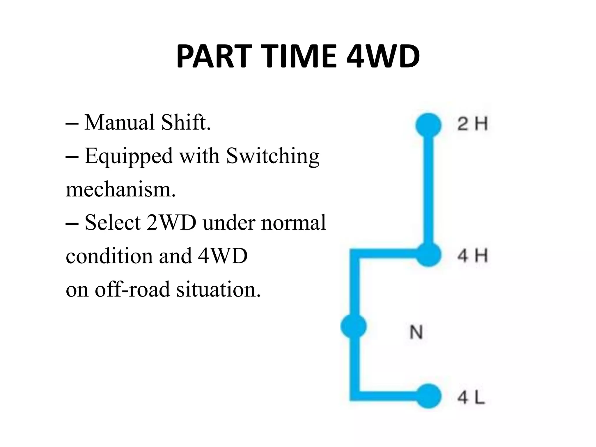 PART TIME 4WD
– Manual Shift.
– Equipped with Switching
mechanism.
– Select 2WD under normal
condition and 4WD
on off-road situation.
 