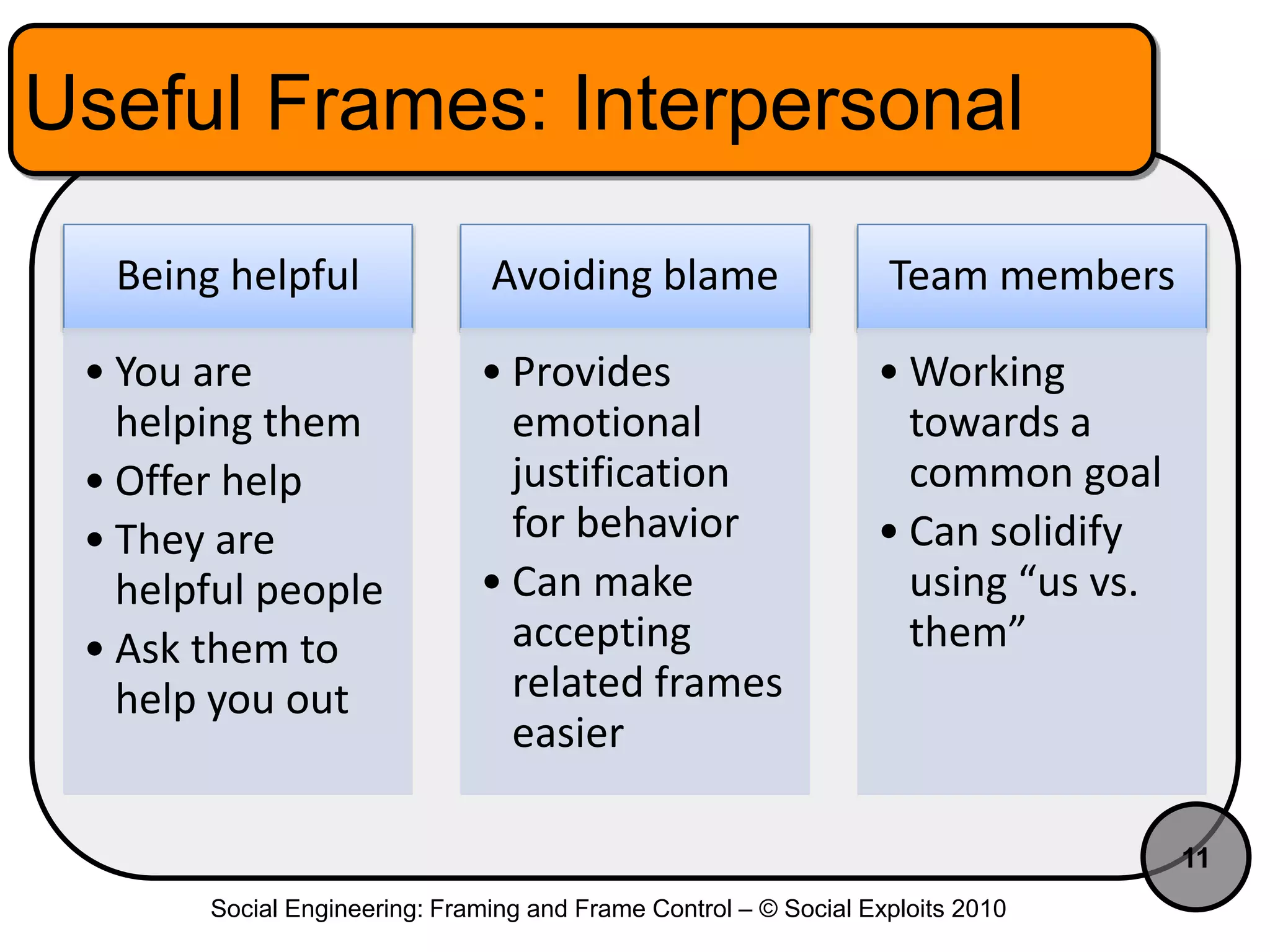Helper Frame Social Engineering: Frames and Frame Control | PPTX