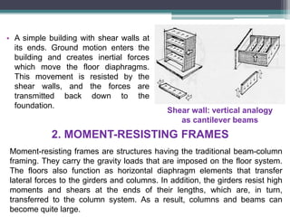 • A simple building with shear walls at
its ends. Ground motion enters the
building and creates inertial forces
which move the floor diaphragms.
This movement is resisted by the
shear walls, and the forces are
transmitted back down to the
foundation.
Shear wall: vertical analogy
as cantilever beams
2. MOMENT-RESISTING FRAMES
Moment-resisting frames are structures having the traditional beam-column
framing. They carry the gravity loads that are imposed on the floor system.
The floors also function as horizontal diaphragm elements that transfer
lateral forces to the girders and columns. In addition, the girders resist high
moments and shears at the ends of their lengths, which are, in turn,
transferred to the column system. As a result, columns and beams can
become quite large.
 