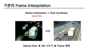 [Paper Review] Video Frame Interpolation via Adaptive Convolution | PPTX