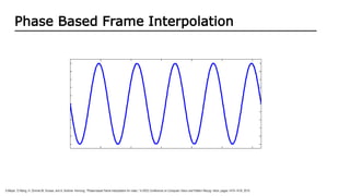 Latest Frame interpolation Algorithms | PPTX