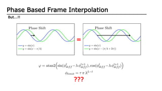 Latest Frame interpolation Algorithms | PPTX
