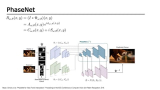 Latest Frame interpolation Algorithms | PPTX