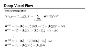 Latest Frame interpolation Algorithms | PPTX