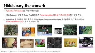 Latest Frame interpolation Algorithms | PPTX