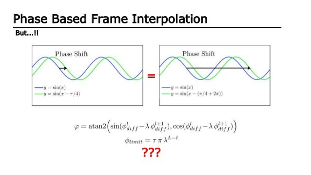 Frame Interpolation Example Free Frame Interpolation Tool _ How to Use Frame Interpolation ...