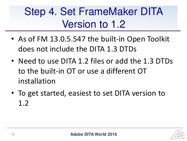 Dita Open Toolkit 1.6.3 Documentation – IAZDR