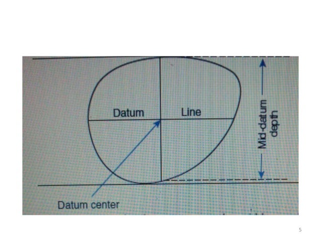 Frame measurement & marking