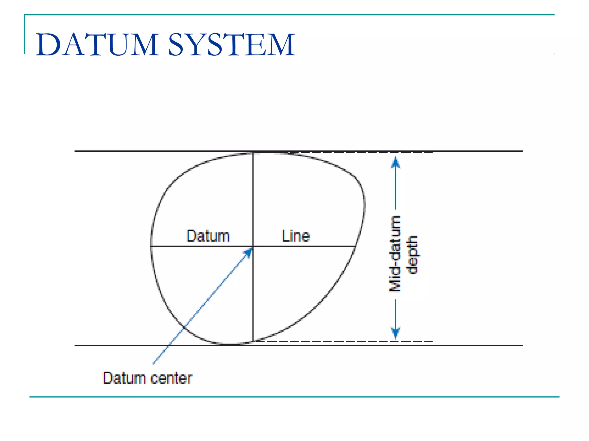 DATUM SYSTEM
 
