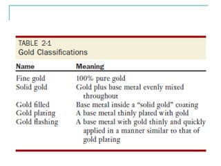 Frame measurementsand markings