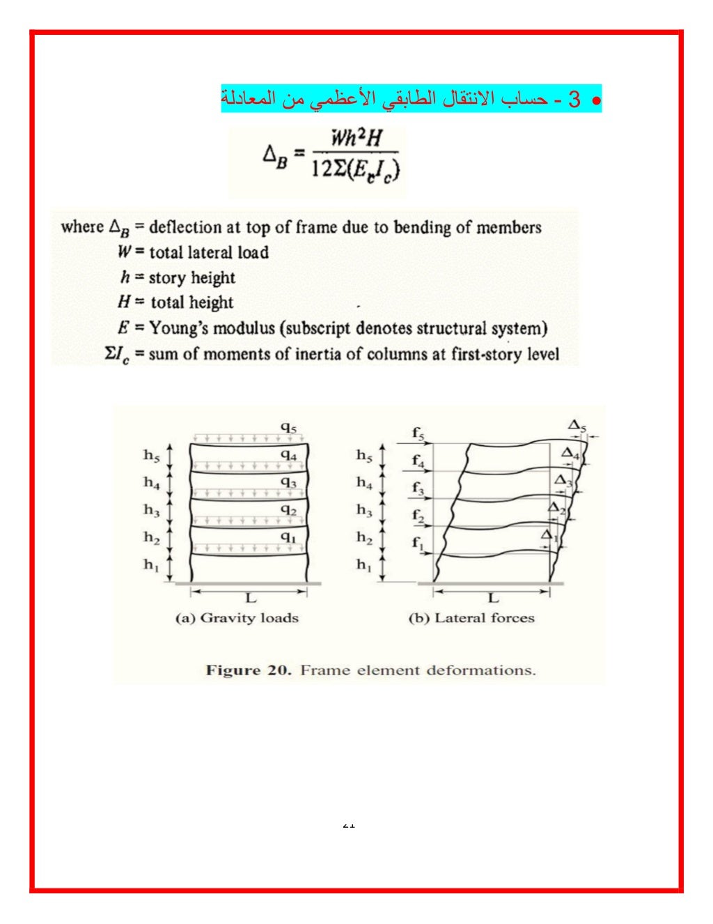 manual-designed-for-seismic-resistance-frames-moment-portals-method-21-1024.jpg