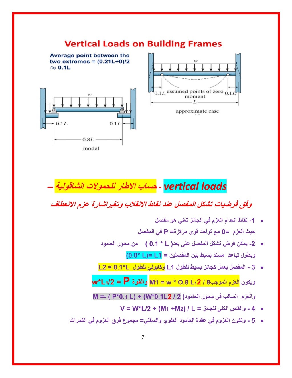 manual-designed-for-seismic-resistance-frames-moment-portals-method-7-1024.jpg