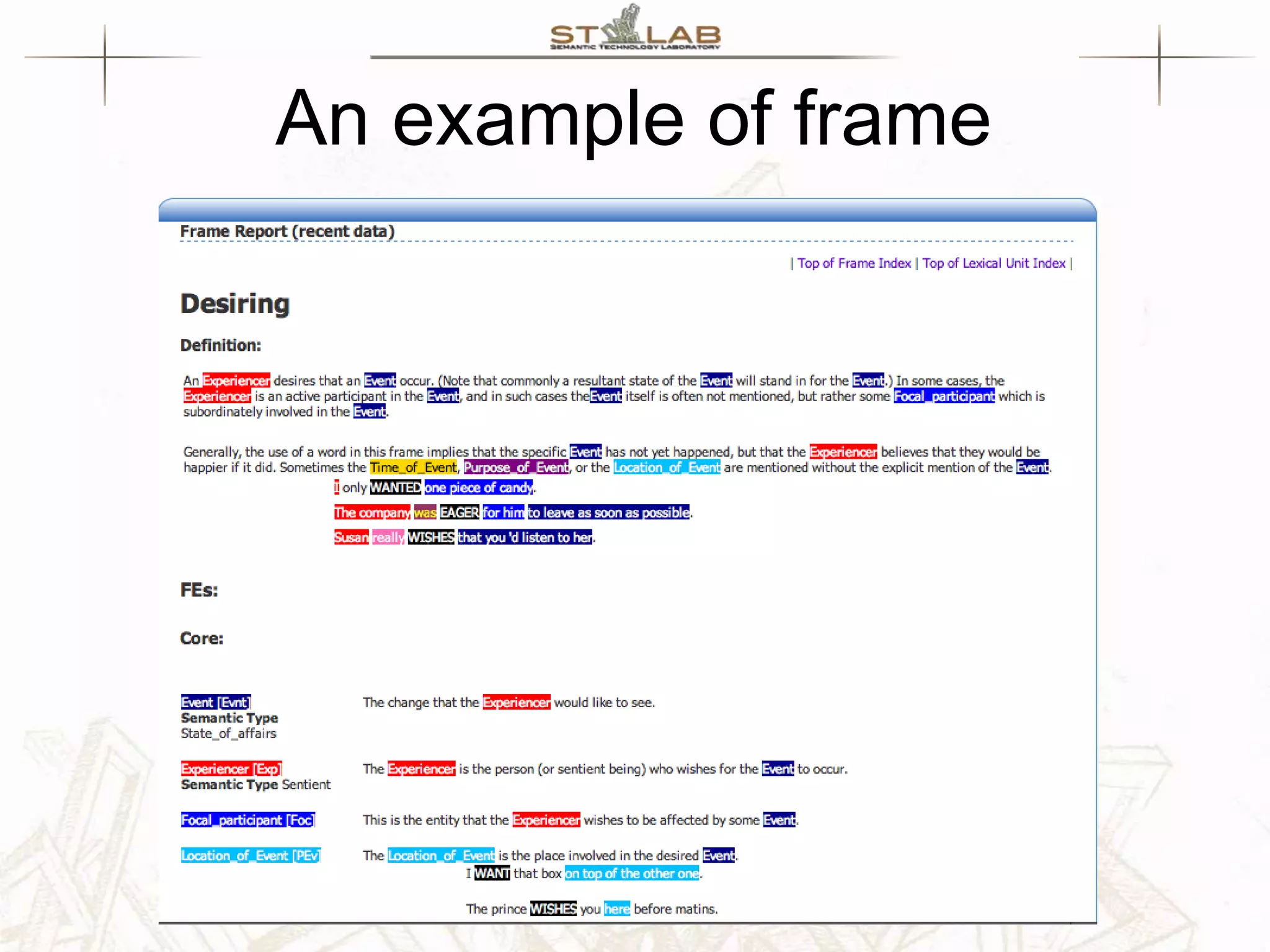 An example of frame 