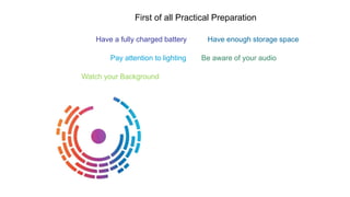 Have a fully charged battery Have enough storage space
Pay attention to lighting Be aware of your audio
Watch your Background
First of all Practical Preparation
 