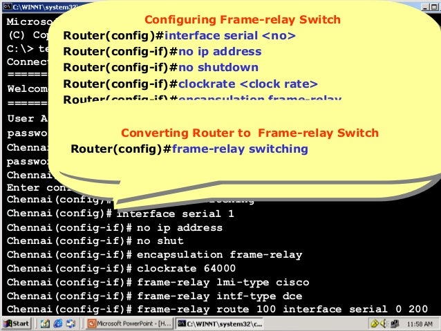 Frame Relay