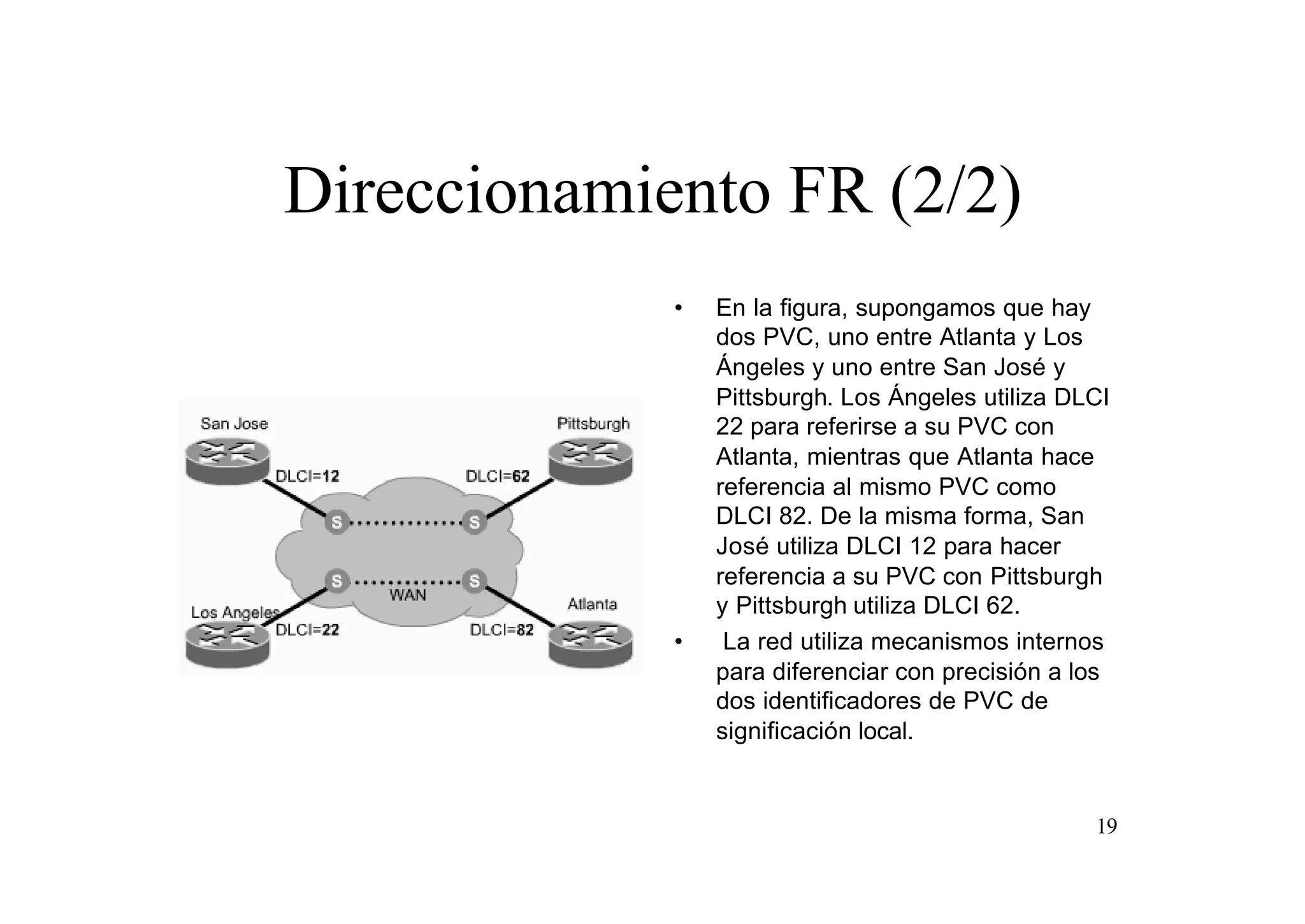 Direccionamiento FR (2/2)
•

•

En la figura, supongamos que hay
dos PVC, uno entre Atlanta y Los
Ángeles y uno entre San José y
Pittsburgh. Los Ángeles utiliza DLCI
22 para referirse a su PVC con
Atlanta, mientras que Atlanta hace
referencia al mismo PVC como
DLCI 82. De la misma forma, San
José utiliza DLCI 12 para hacer
referencia a su PVC con Pittsburgh
y Pittsburgh utiliza DLCI 62.
La red utiliza mecanismos internos
para diferenciar con precisión a los
dos identificadores de PVC de
significación local.

19

 