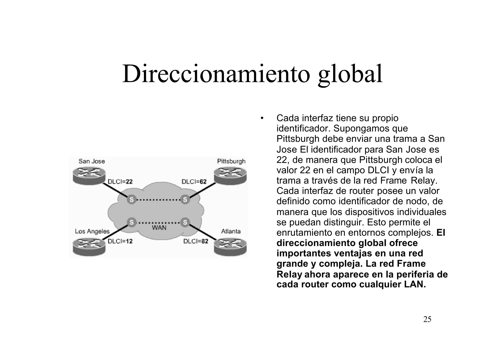 Direccionamiento global
•

Cada interfaz tiene su propio
identificador. Supongamos que
Pittsburgh debe enviar una trama a San
Jose El identificador para San Jose es
22, de manera que Pittsburgh coloca el
valor 22 en el campo DLCI y envía la
trama a través de la red Frame Relay.
Cada interfaz de router posee un valor
definido como identificador de nodo, de
manera que los dispositivos individuales
se puedan distinguir. Esto permite el
enrutamiento en entornos complejos. El
direccionamiento global ofrece
importantes ventajas en una red
grande y compleja. La red Frame
Relay ahora aparece en la periferia de
cada router como cualquier LAN.

25

 