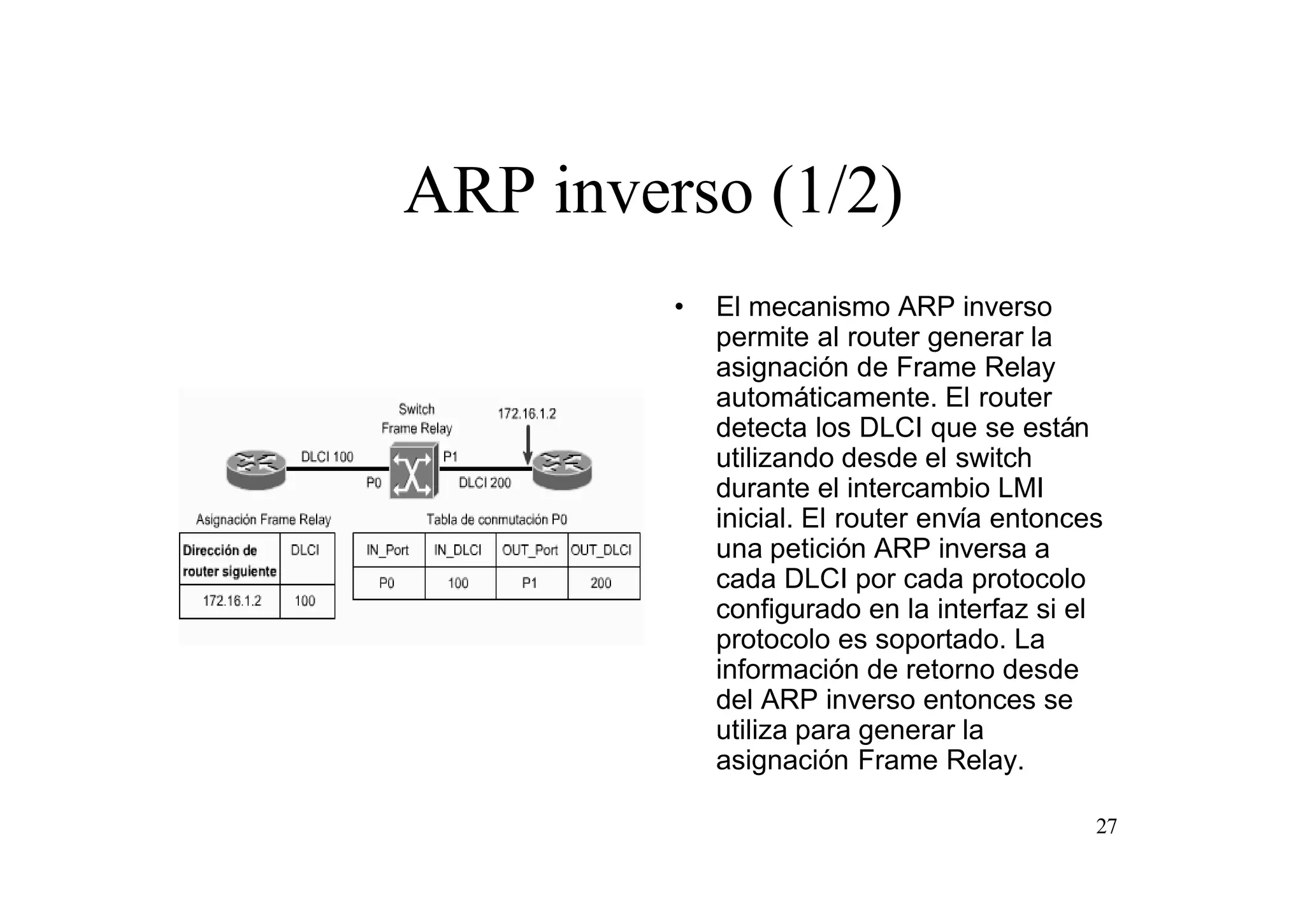 ARP inverso (1/2)
•

El mecanismo ARP inverso
permite al router generar la
asignación de Frame Relay
automáticamente. El router
detecta los DLCI que se están
utilizando desde el switch
durante el intercambio LMI
inicial. El router envía entonces
una petición ARP inversa a
cada DLCI por cada protocolo
configurado en la interfaz si el
protocolo es soportado. La
información de retorno desde
del ARP inverso entonces se
utiliza para generar la
asignación Frame Relay.
27

 