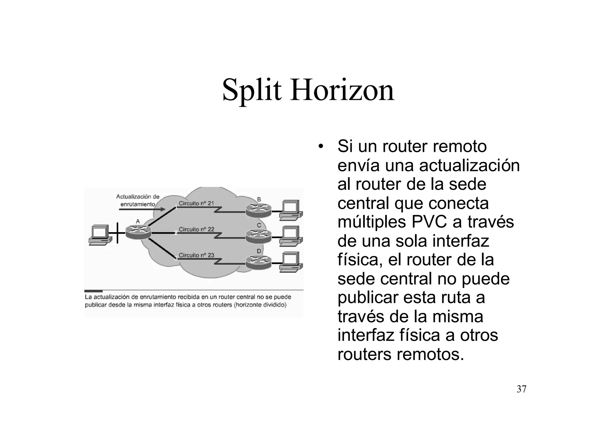 Split Horizon
• Si un router remoto
envía una actualización
al router de la sede
central que conecta
múltiples PVC a través
de una sola interfaz
física, el router de la
sede central no puede
publicar esta ruta a
través de la misma
interfaz física a otros
routers remotos.
37

 
