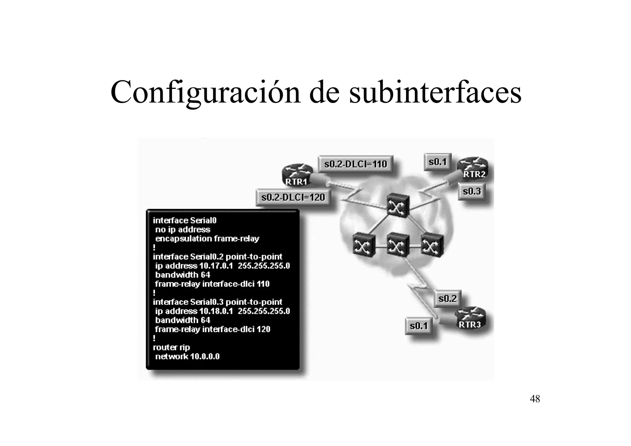 Configuración de subinterfaces

48

 