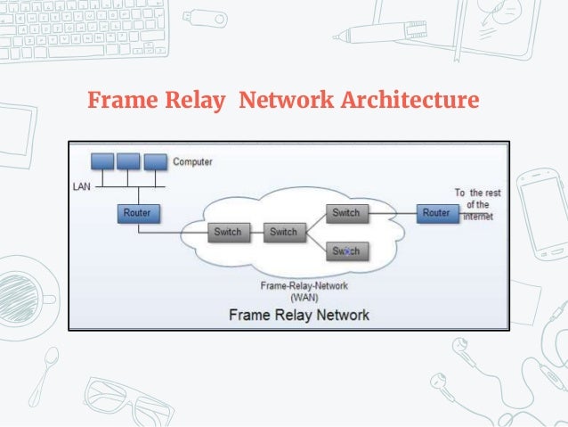 frame relay simplediagrams frame relay simplediagrams