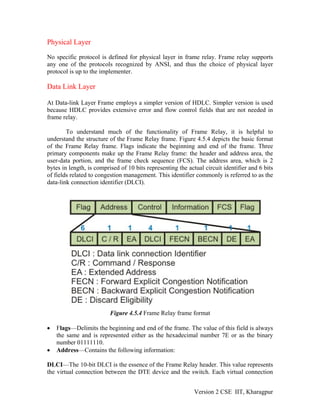 frame relay.pdf