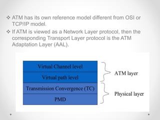  ATM has its own reference model different from OSI or
TCP/IP model.
 If ATM is viewed as a Network Layer protocol, then the
corresponding Transport Layer protocol is the ATM
Adaptation Layer (AAL).
 