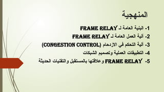 Comprehensive Analysis and Applications of Frame Relay Technology | PPTX