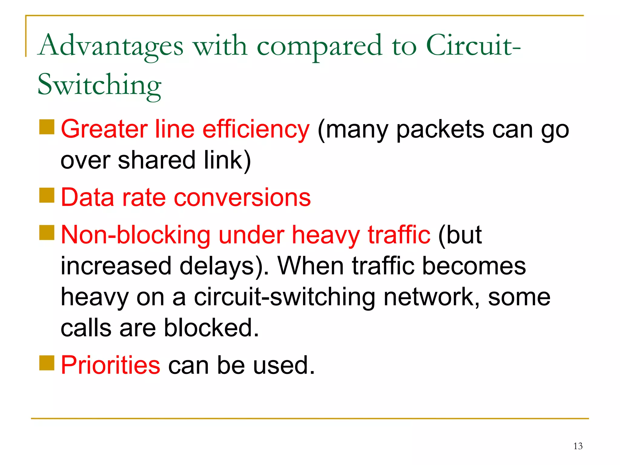 Advantages with compared to Circuit-Switching Greater line efficiency  (many packets can go over shared link) Data rate conversions Non-blocking under heavy traffic  (but increased delays). When traffic becomes heavy on a circuit-switching network, some calls are blocked. Priorities  can be used. 