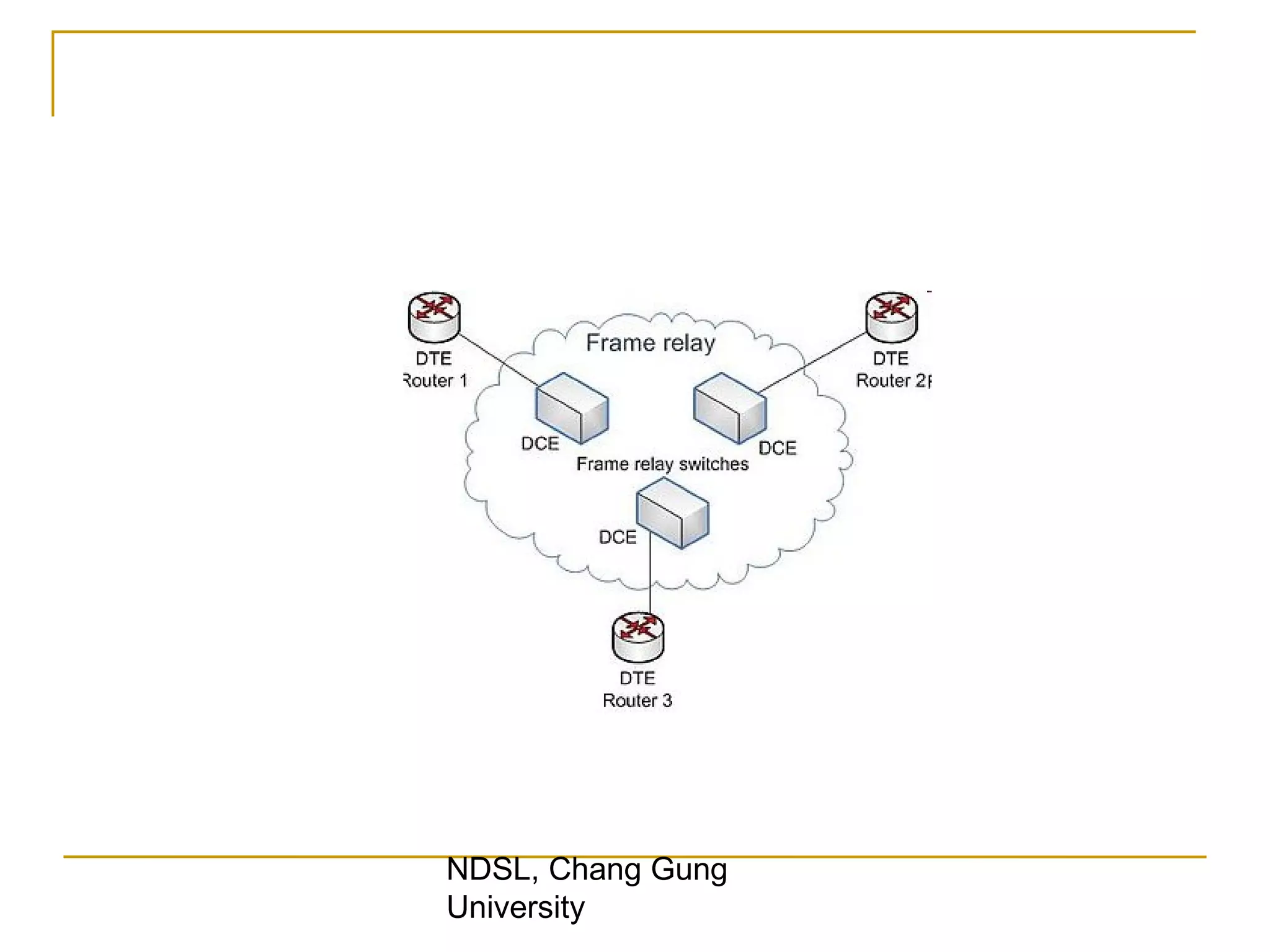 NDSL, Chang Gung University 