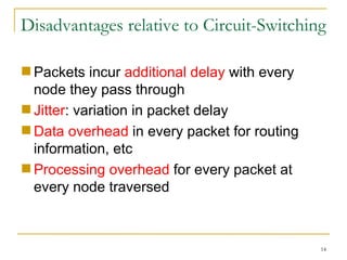 Disadvantages relative to Circuit-Switching Packets incur  additional delay  with every node they pass through Jitter : variation in packet delay Data overhead  in every packet for routing information, etc Processing overhead  for every packet at every node traversed 