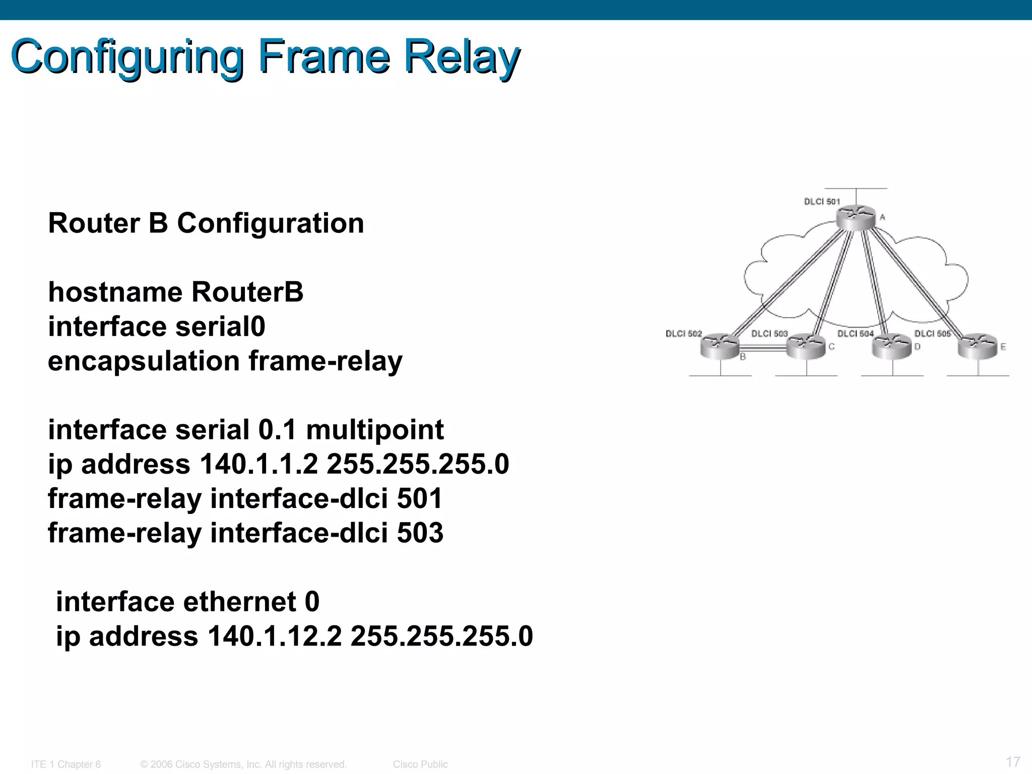© 2006 Cisco Systems, Inc. All rights reserved. Cisco PublicITE 1 Chapter 6 17
Configuring Frame RelayConfiguring Frame Relay
Router B Configuration
hostname RouterB
interface serial0
encapsulation frame-relay
interface serial 0.1 multipoint
ip address 140.1.1.2 255.255.255.0
frame-relay interface-dlci 501
frame-relay interface-dlci 503
interface ethernet 0
ip address 140.1.12.2 255.255.255.0
 